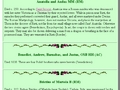 Anatolia and Audax